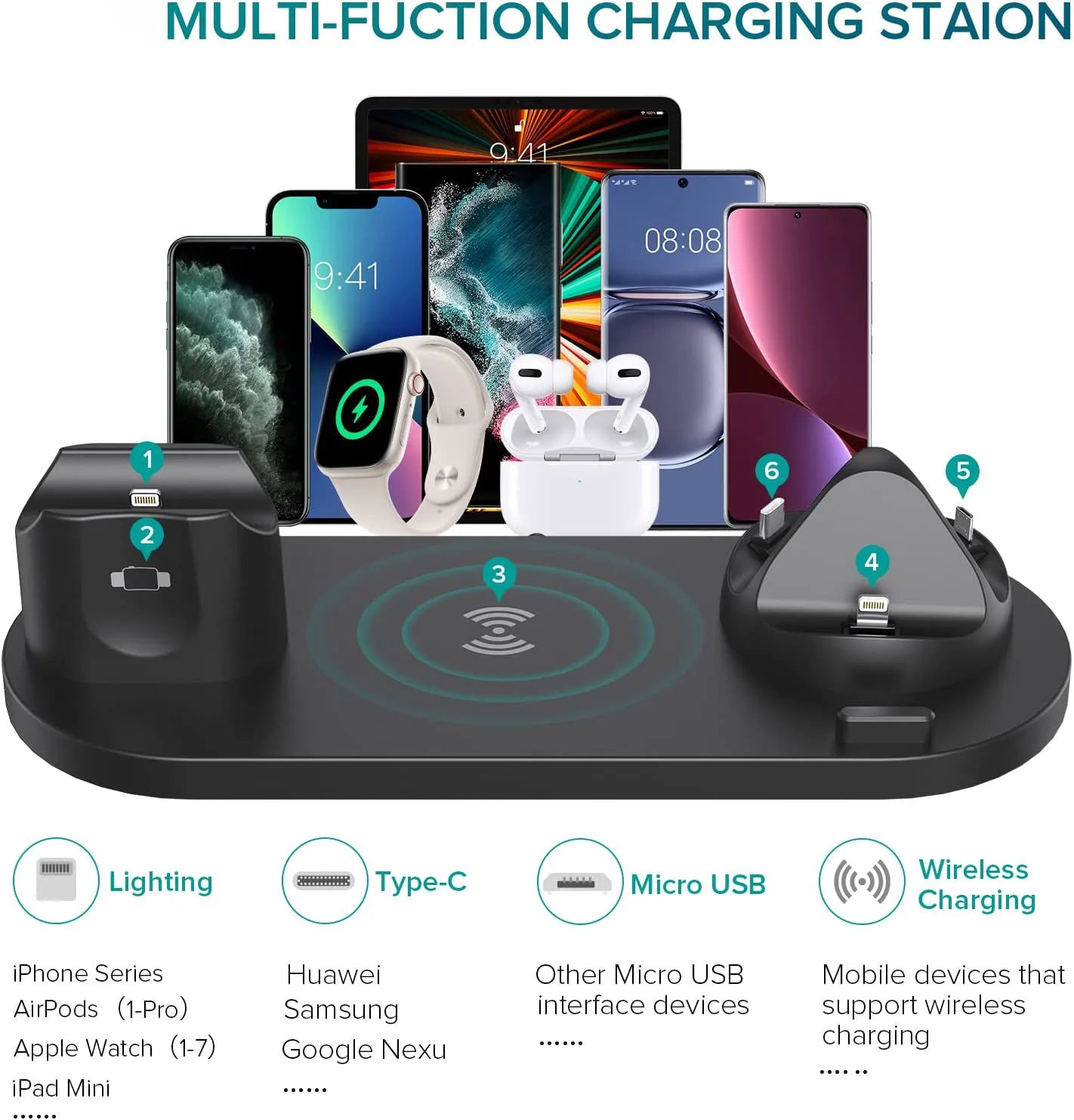 100W wireless charger Fast Charging Station